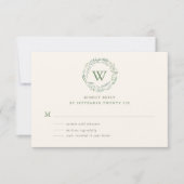Classy Watercolor Greenerity Wreath Monogram RSVP Karte (Vorderseite)