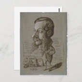 Claude Monet Karikatur von L?on Manchon c. 1855-18 Postkarte (Vorne/Hinten)