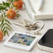 Claude Monet Water Lilies Schlüsselanhänger (Vorderseite rechts)