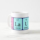 Claudi Periodenname Tasse (Vorderseite Links)