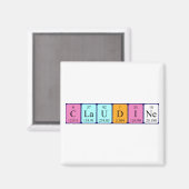 Claudine Peripherischer Name-Magnet Magnet (Vorderseite/Rückseite)