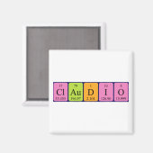 Claudio-periodischer Tabellenname-Magnet Magnet (Vorderseite/Rückseite)