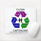 CLEAN CAPITALSM MOUSEPAD (Mit Mouse)