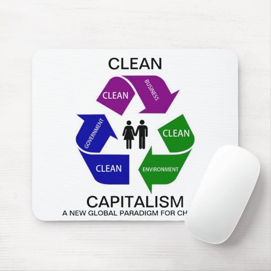 CLEAN CAPITALSM MOUSEPAD (Mit Mouse)