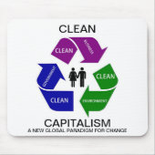 CLEAN CAPITALSM MOUSEPAD (Vorne)