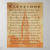 Cleveland - Es sind Sehenswürdigkeiten und Nachbar Poster (Vorne)