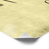 Cleveland Ohio Cityscape Poster (Ecke)