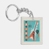 Cleveland Ohio | Elektrische Gitarre Schlüsselanhänger (Vorderseite links)