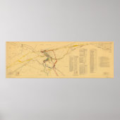 Cleveland Railroads Unification Map 1934 Poster (Vorne)