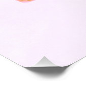 Cleveland Skyline Poster (Ecke)