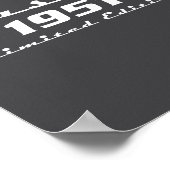 Clic 75 Birthday Decorations Men 75yr 1951 75th Bi Poster (Ecke)