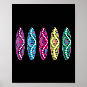 Clic Surfboard Quiver- Farbdesign inspiriert vom S Poster
