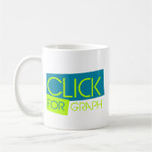 Click For Graph Kaffeetasse (Links)