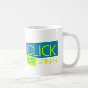 Click For Graph Kaffeetasse