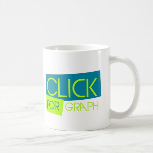 Click For Graph Kaffeetasse (Rechts)
