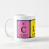 Cliff Periodenname Tasse (Links)