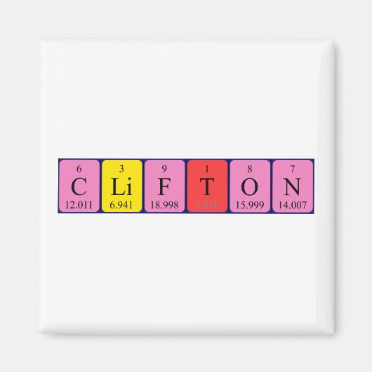 Clifton-Periodenmagnet Magnet (Vorne)