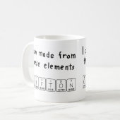 Clifton Periodenname Tasse (Vorderseite Links)