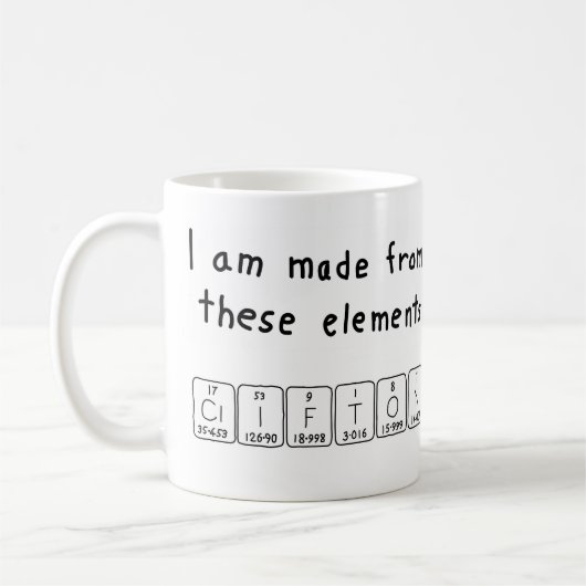 Clifton Periodenname Tasse (Links)