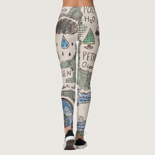 Climate Change Leggings (Rückseite)