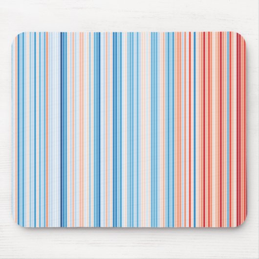 Climate Mousepad Germany 1918-2018 (Vorne)