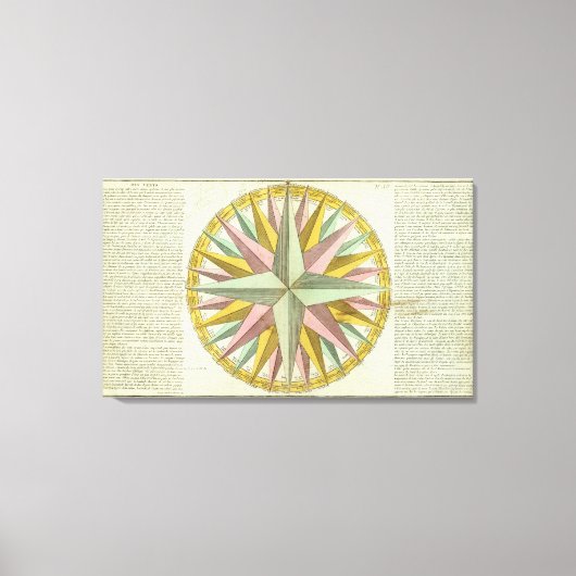 Climates Leinwanddruck (Vorderseite)