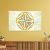 Climates Leinwanddruck (Insitu (Wohnzimmer))