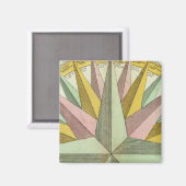 Climates Magnet (Vorderseite/Rückseite)