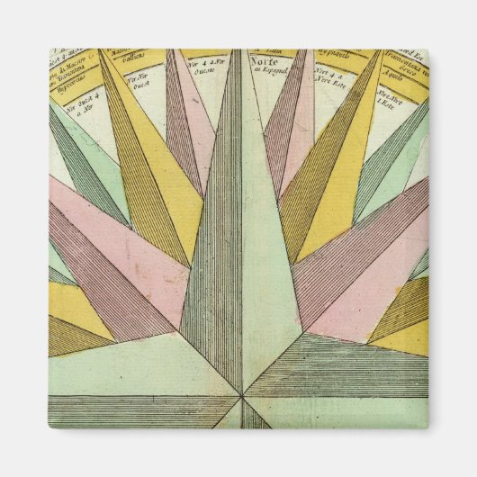 Climates Magnet (Vorne)