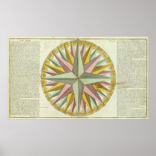 Climates Poster (Vorne)