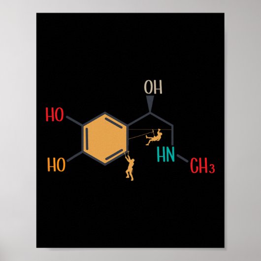 Climbing Adrenalin Formula Bouldering Chemical Roc Poster (Vorne)