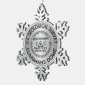 Clingmans Dome Benchmark Tennessee Grosses Smoking Schneeflocken Zinn-Ornament (Rechts)