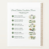 Clinical Dietitian Planner Patient &Practice Notes Planer (Rückseite)