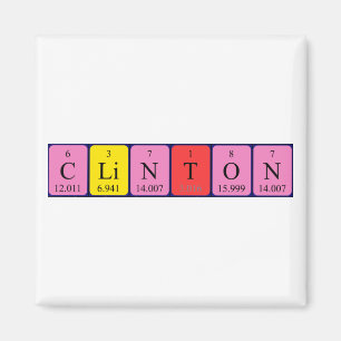 Clinton Periodenmagnet Magnet