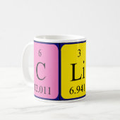 Clio Periodenname Tasse (Vorderseite Links)