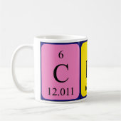 Clio Periodenname Tasse (Links)