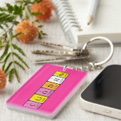 Cliodhna Periodenschlüsselring Schlüsselanhänger (Vorderseite rechts)