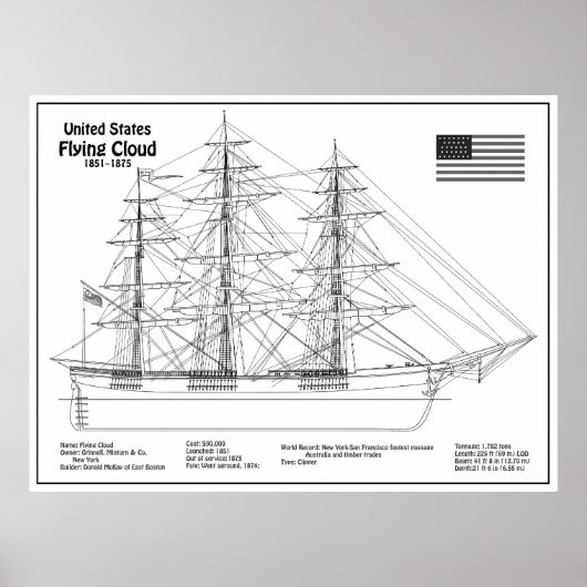 Clipper Ship Flying Cloud - Ship Blueprint BD Poster (Vorne)