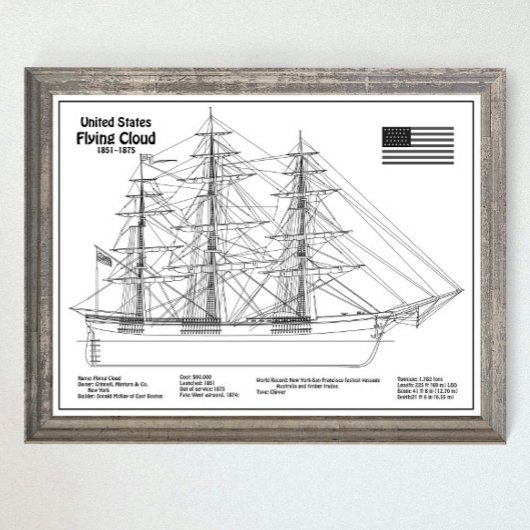 Clipper Ship Flying Cloud - Ship Blueprint BD Poster