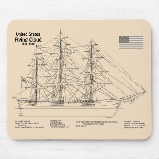 Clipper Ship Flying Cloud - Ship Blueprint SD Mousepad (Vorne)