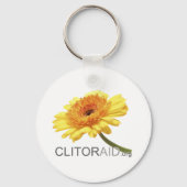 Clitoraid.org Schlüsselanhänger (Vorderseite)