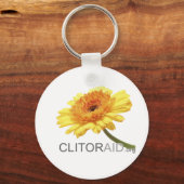 Clitoraid.org Schlüsselanhänger (Vorderseite)