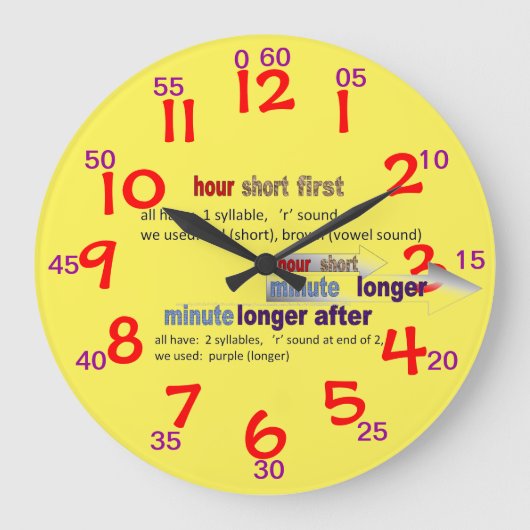 CLOCK 1609084 zum Erlernen der Zeit Große Wanduhr (Vorderseite)