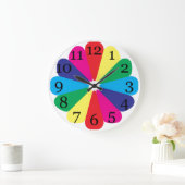 clock dial color swatches große wanduhr (Zuhause)