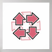 Clockwise Arrows Minimal Geometric Red Poster (Vorne)