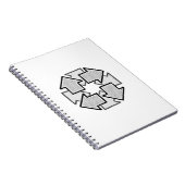 Clockwise Arrows Minimal Geometric White Variant 1 Notizblock (Rechte Seite)