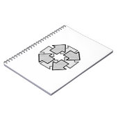 Clockwise Arrows Minimal Geometric White Variant 1 Notizblock (Linke Seite)