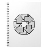 Clockwise Arrows Minimal Geometric White Variant 1 Notizblock (Vorderseite)
