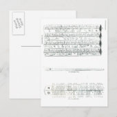 Clog Almanac Postkarte (Vorne/Hinten)