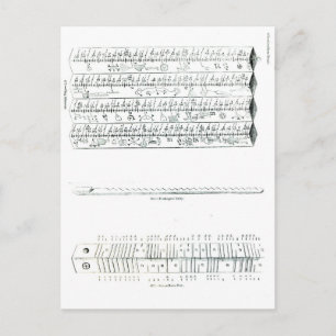 Clog Almanac Postkarte